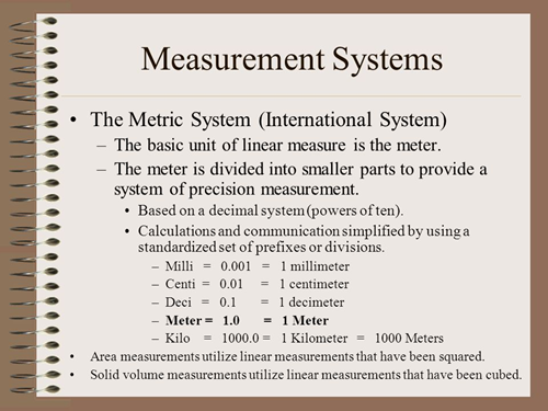 Notebook with the explanation of the International Metric System.